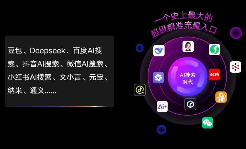汉中AI智能推广新玩法，抢占搜索时代免费精准客源