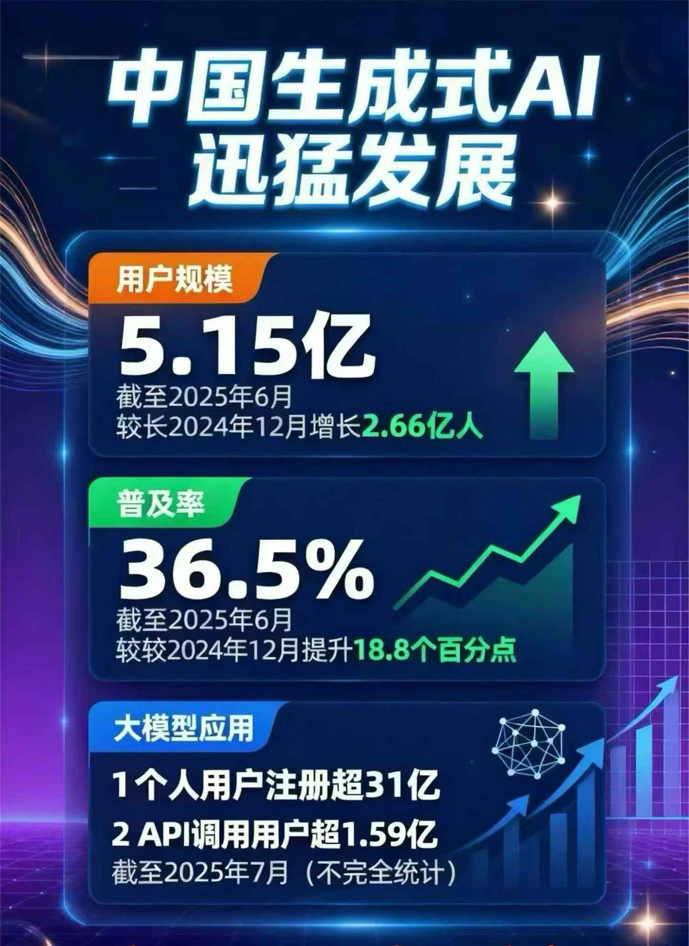 汉中豆包GEO优化是什么？内容创作核心逻辑解析