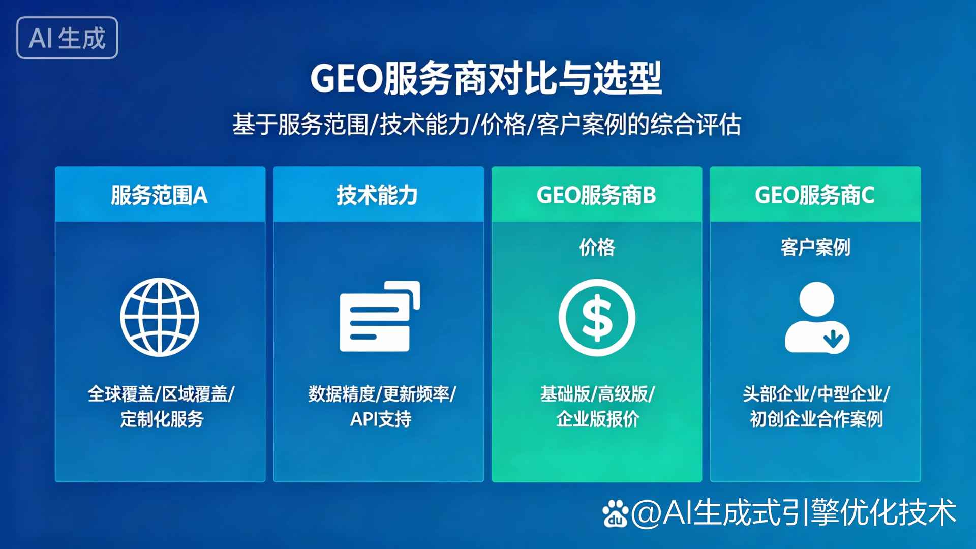汉中GEO优化服务商该如何选择？聊聊生成式引擎优化行业现状